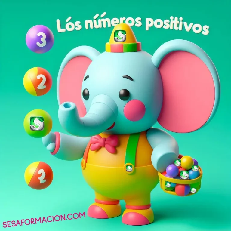 Los números positivos